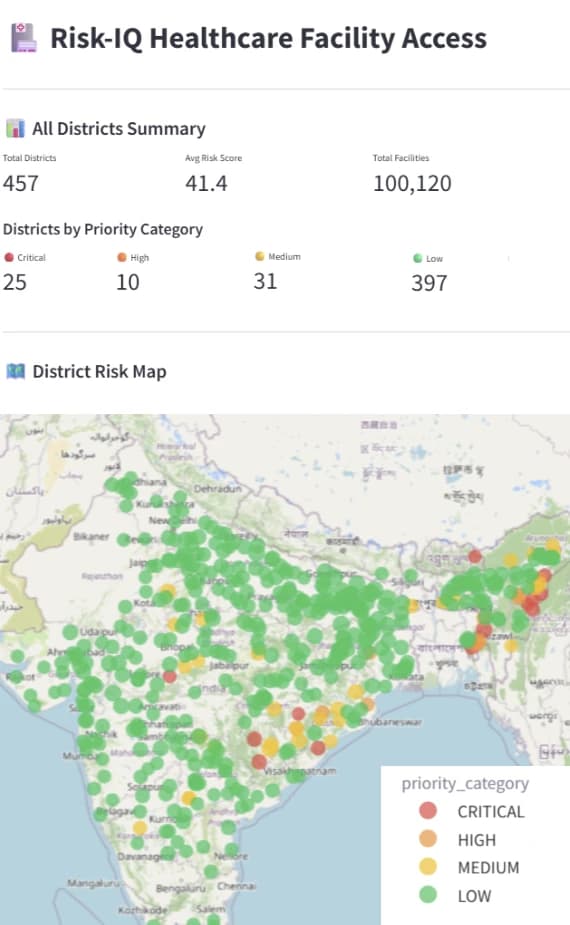 App dashboard showing a map of health care facility accessibility risk scores, ranging from low to critical